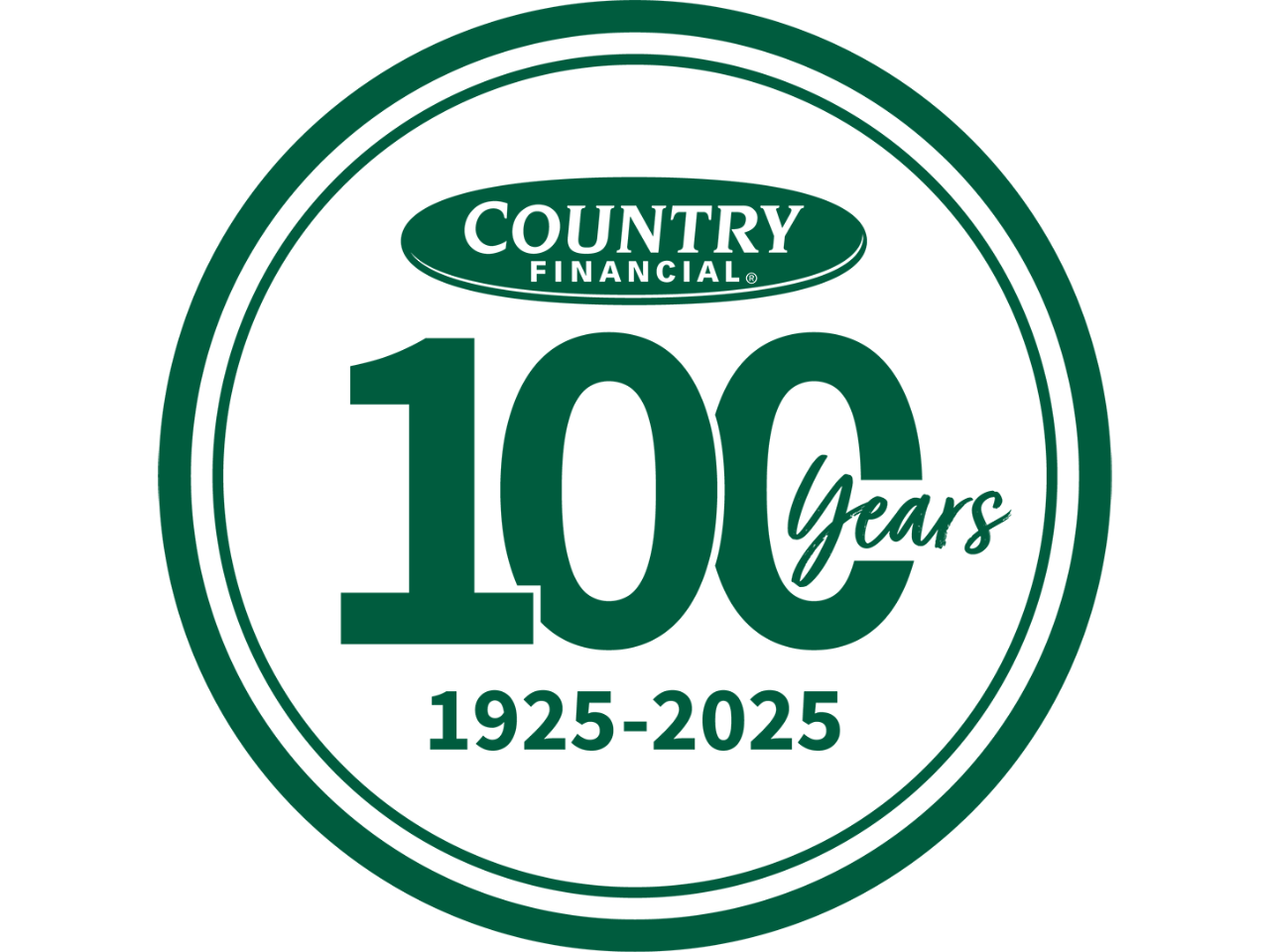 100 years, 1925-2025